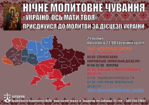 нічне чування за дієцезії України